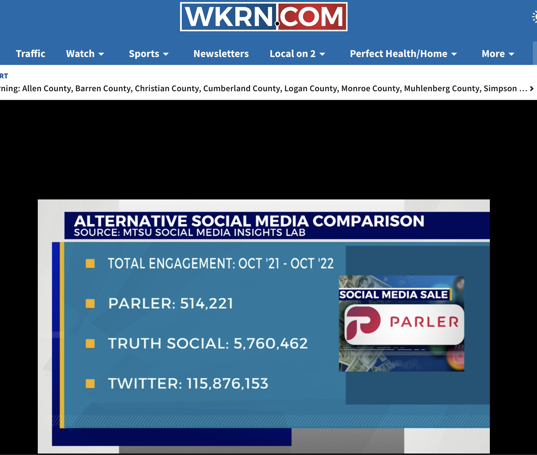 WRKN Graphic using Social Media Insights Lab Data