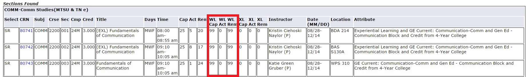 Waitlist Example