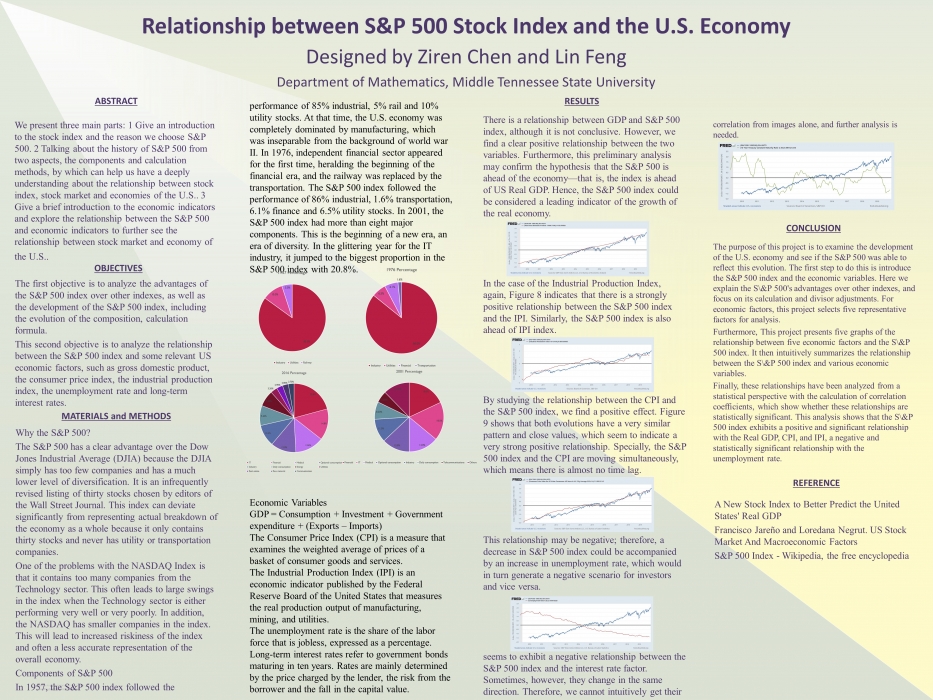 Relationship between S&P 500 Stock Index and the U.S. Economy