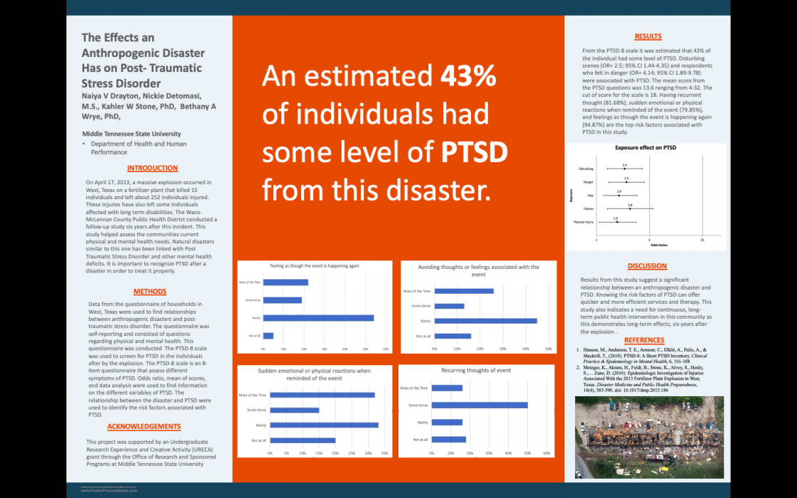 The Effects an Anthropogenic Disaster Has on Post-Traumatic Stress Disorder