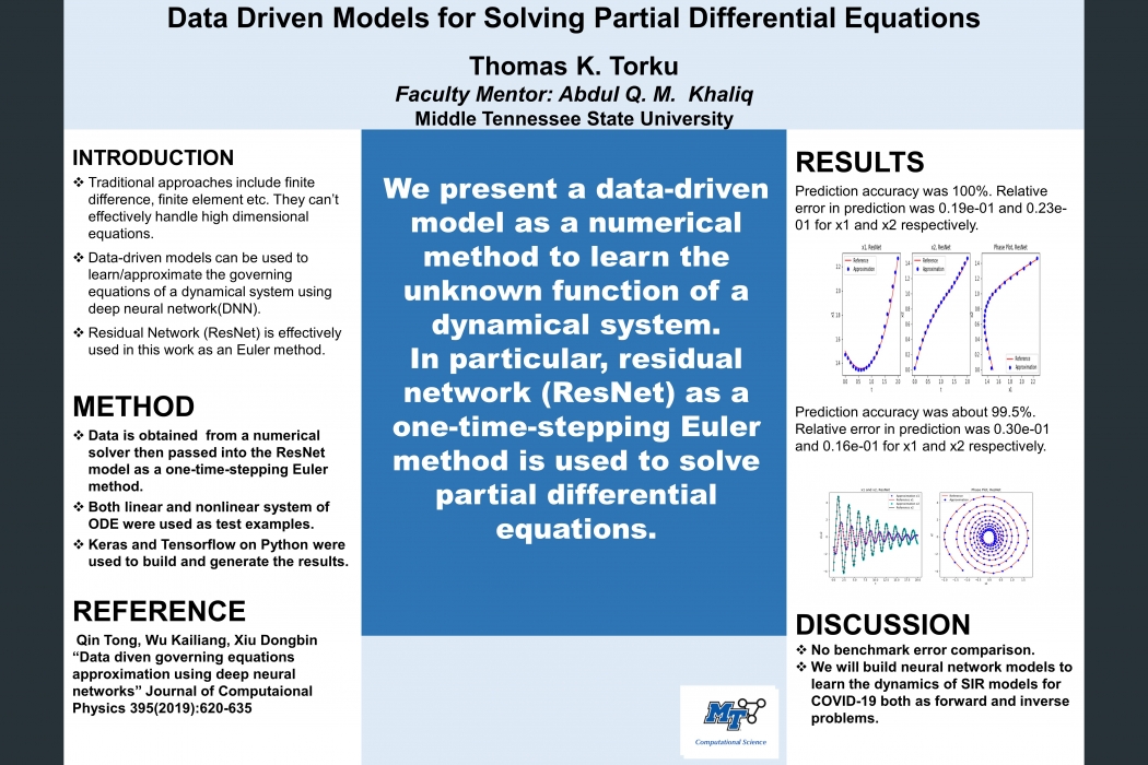 Data Driven Models for Solving Partial Differential Equations